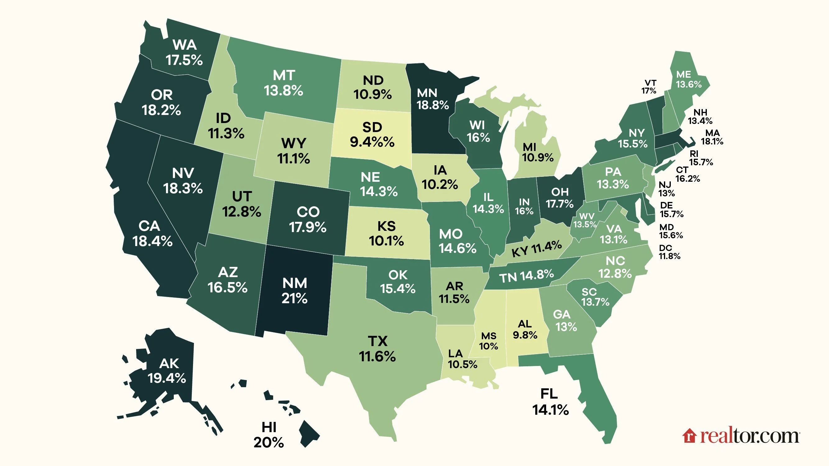 Childcare Costs Straining Family Budgets Nationwide and Intensifying Housing Challenges